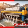 نقش فیلتر پرس در بازیابی آب و کاهش هزینه های فرآوری معدنی